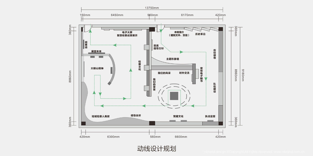 ����z��Ժ�Ļ����O(sh��)��չ�[չ�d�O(sh��)Ӌ�����g�O(sh��)Ӌ